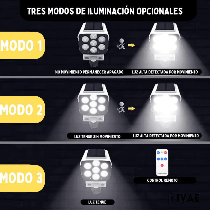 LED SOLAR COM SENSOR DE MOVIMENTO E COMANDO